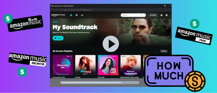 Cost of Amazon Music