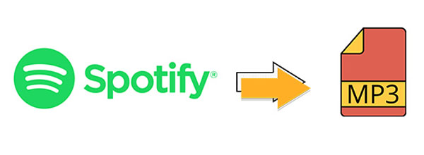Convert Spotify Music to MP3 Freely