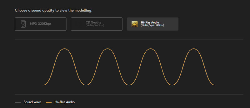 Qobuz Audio Quality