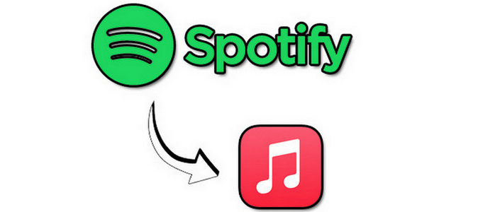 Transfer Spotify Playlists to Apple Music Library